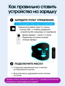 Светодиодная Led маска косметическая для фототерапии лица