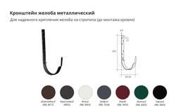 Кронштейн желоба Дизайн ПВХ Grand Line 135 металл