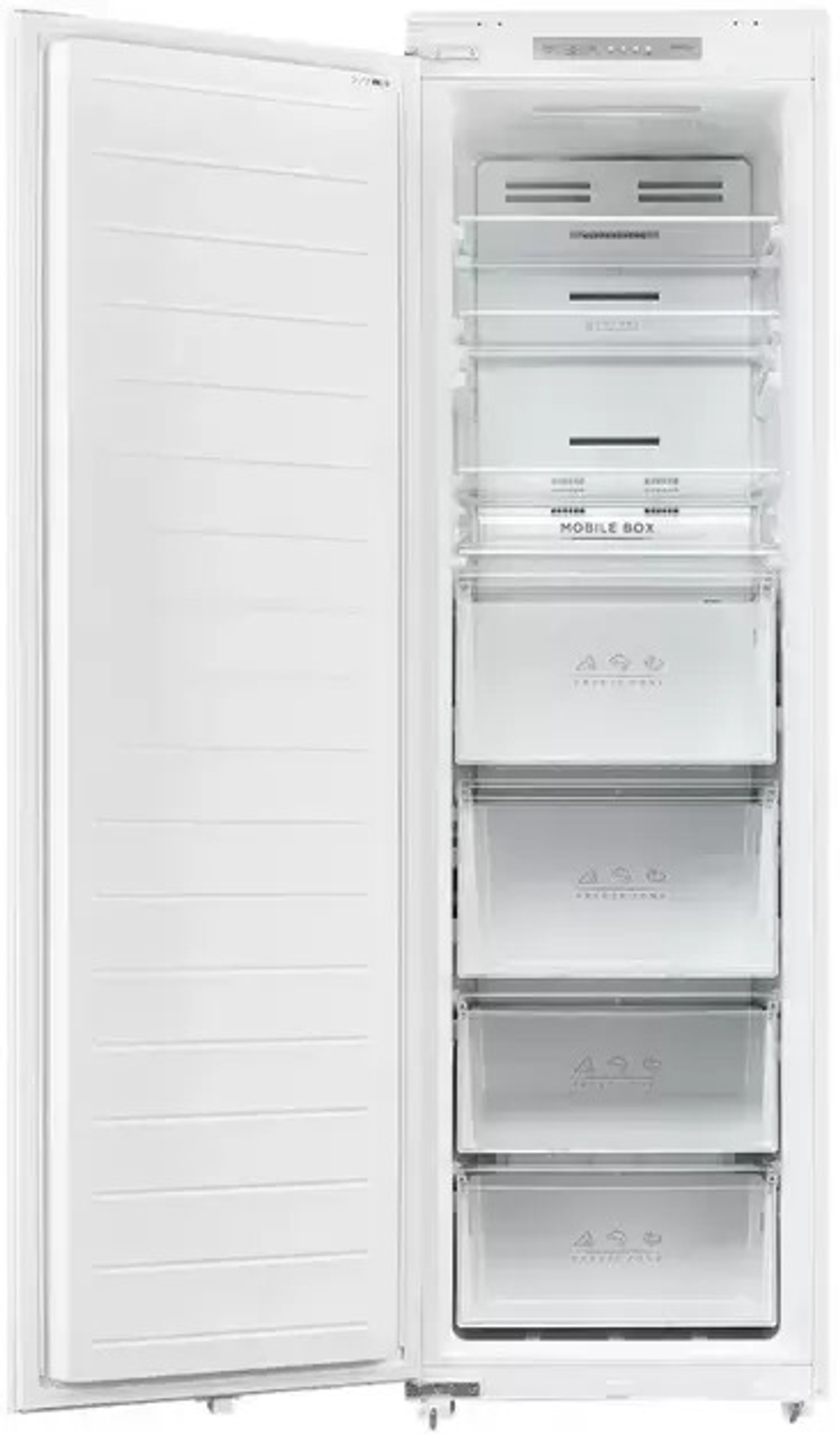 Kuppersberg SFB 1780