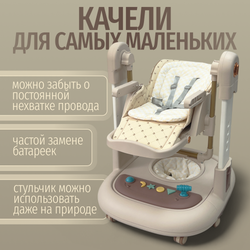 Многофункциональный стульчик для кормления 5в1 William