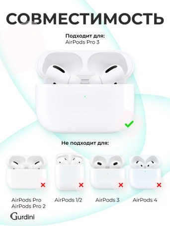 Чехол для Airpods Pro 3 Gurdini прорезиненный soft touch c карабином Мятный