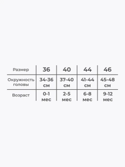 Кружевной чепчик для новорожденного
