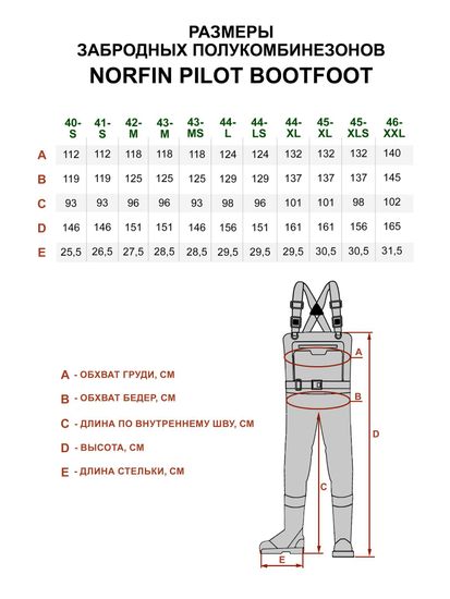 Полукомбинезон забродный NORFIN Pilot Bootfoot