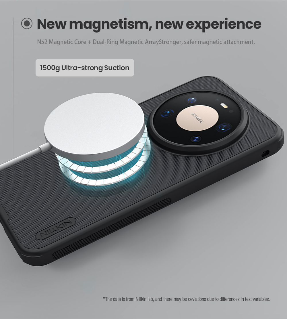 Чехол c MagSafe для Huawei Mate 80 Pro Max, серия Super Frosted Shield Pro Magnetic от Nillkin