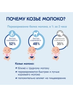 Каша Kabrita Пшеничная с бананом, яблоком и абрикосом (6+) 180 г