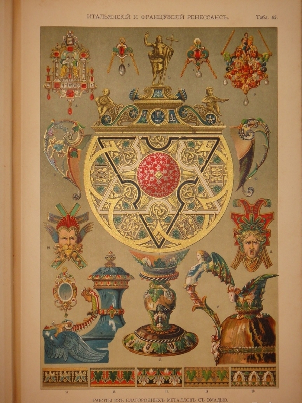 "Орнамент всех времён и стилей". Н.Ф.Лоренц. 1898г.