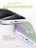 Чехол накладка iPhone 15 Pro 6.1" Gurdini Ocean Case (8) Transparent хамелеон