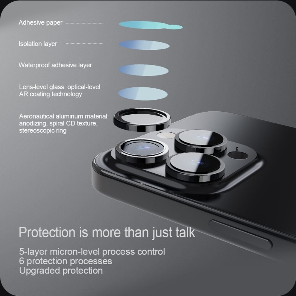 Защита объектива камеры Nillkin CLRFilm для iPhone 15 Pro