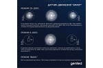 Светильник LED уличный Geniled Sova mini 152x95x203мм 12-16Вт 3000К/4000К/5000К IP66 с регулировкой цветовой температуры и датчиком движения