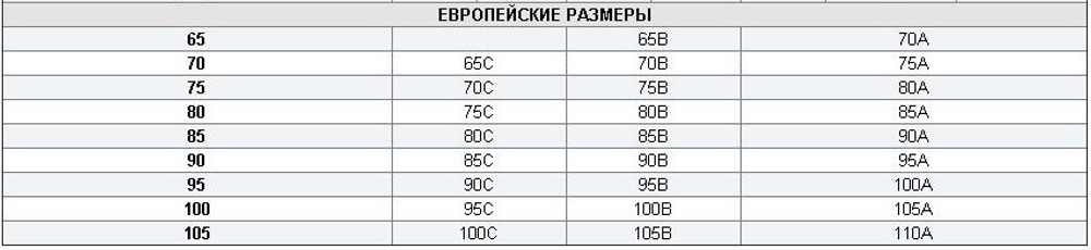 Чашечки ТРЕУГОЛЬНЫЕ М черные