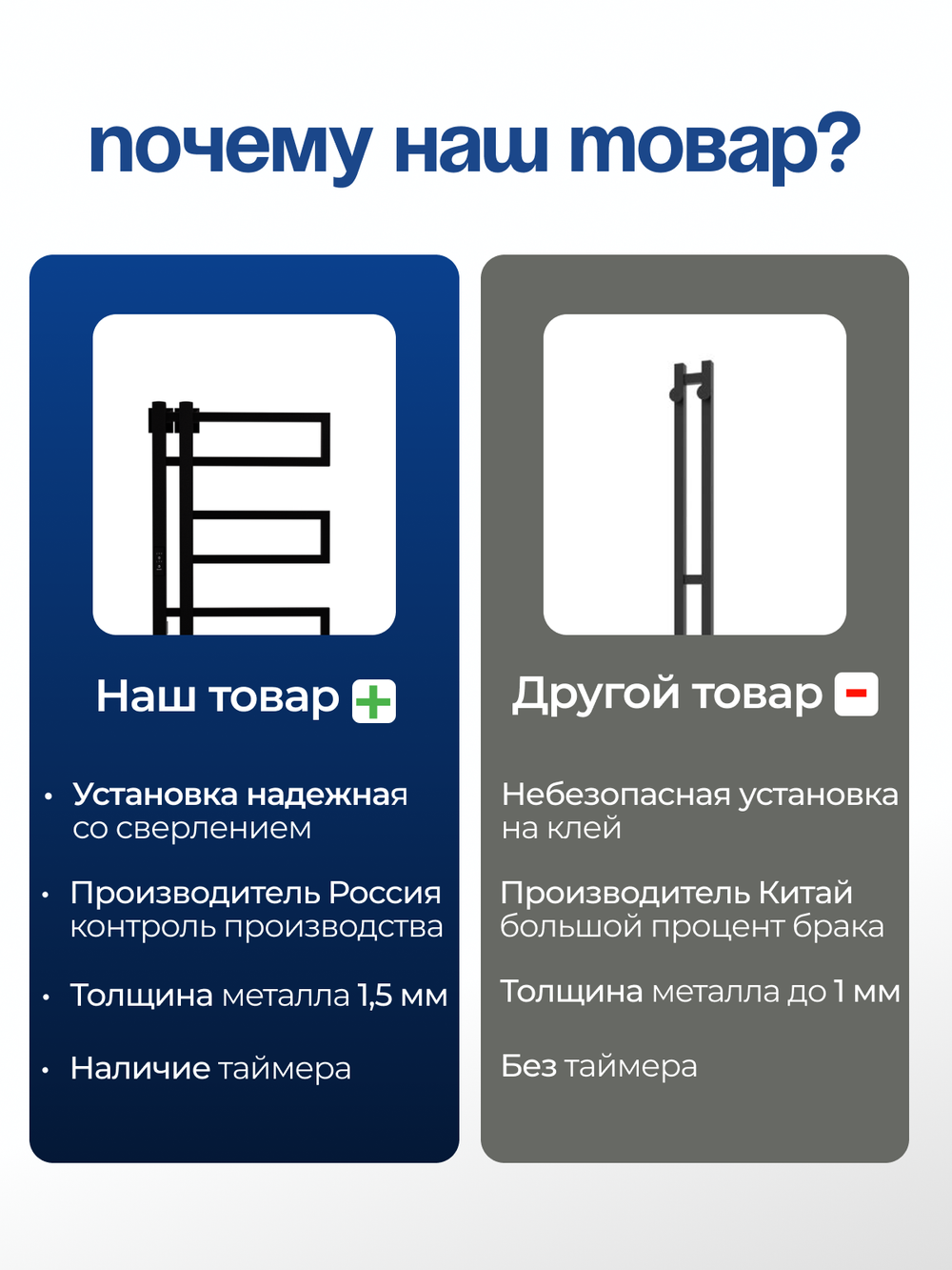 Полотенцесушитель Тилос 100х40 черный