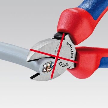 Ножницы для резки кабелей KNIPEX 95 12 165 KN-9512165