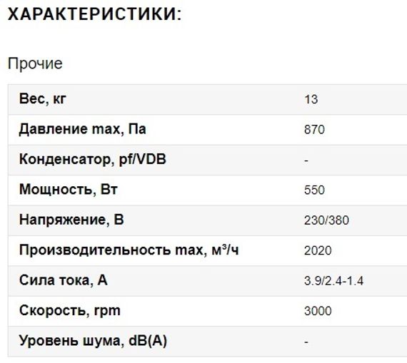 Вентилятор радиальный ВанВент ВРВ-18М Жаростойкая Ø200