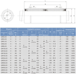 Линейный подшипник LM12LUU - чертеж