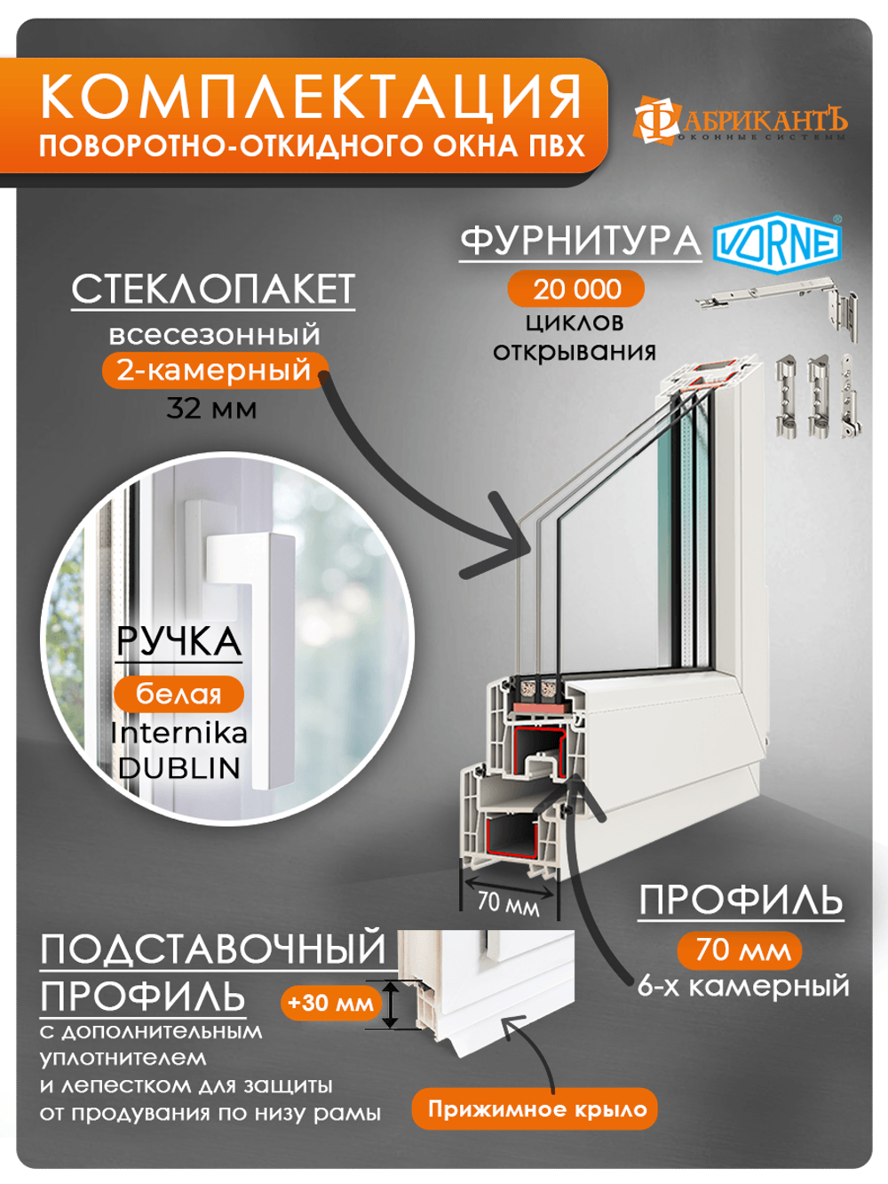 Пластиковое окно ПВХ двухстворчатое 1785 х 1660 мм (ВхШ), ламинация мерцающий антрацит + Москитная сетка (пов-отк створка справа), профиль 70 мм морозостойкий, всесезонный стеклопакет)