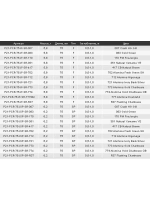 Воблер для рыбалки Pontoon21 Pacer 75JF-SR, 702, 2-x частный, плавающий, 75мм., 5.8 гр. 0.5-1.0 м.