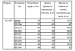 Парка демисезонная мембрана для девочкие 2-12 лет Милашка Сьюзи