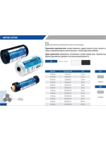 Нитки капроновые Extra 187tex*4/1,40 мм 880м оливковый