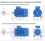 Насос НШ250 с 7,5 кВт ст. (агрегат)