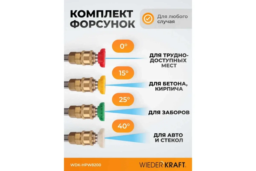 WDK-HPW8200 Аппарат высокого давления 8.2КВт; 380В; 280 бар; 960л/ч