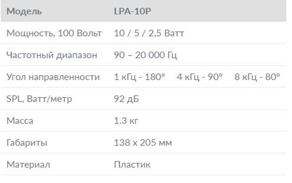 LPA-10P Громкоговоритель подвесной.