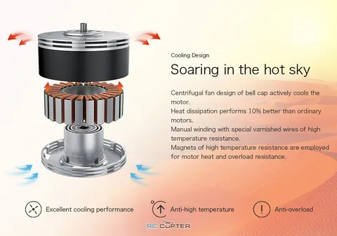 T-Motor MN505-S KV380