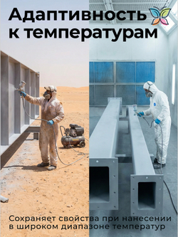 Грунт алкидно-уретановый 2.5 кг