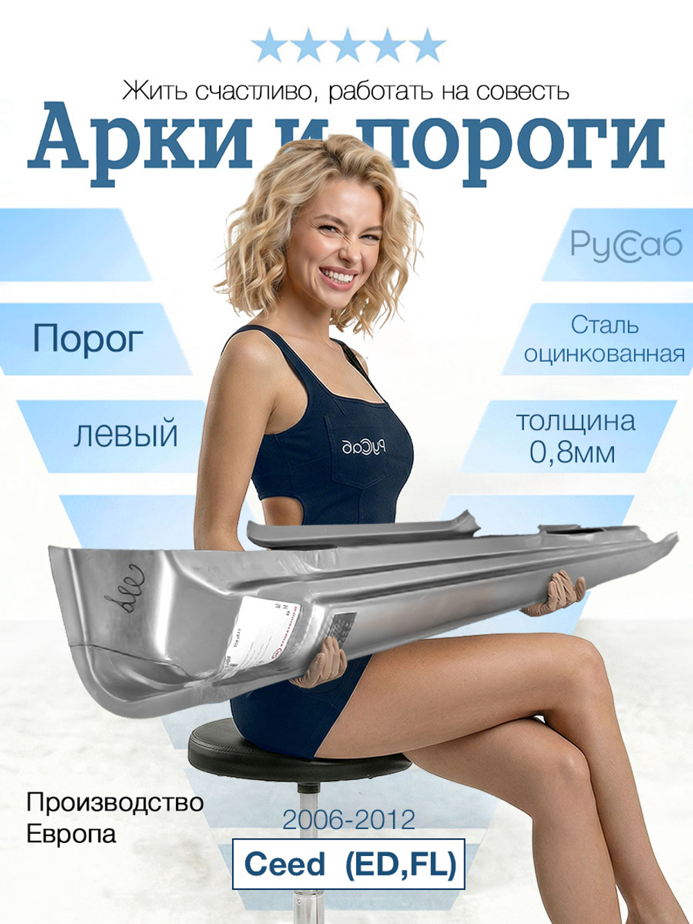 Порог левый Kia Ceed 2006-2012 (Klokkerholm)