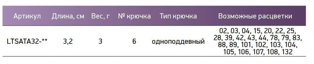 Блесна для рыбалки LureMax Atom-A