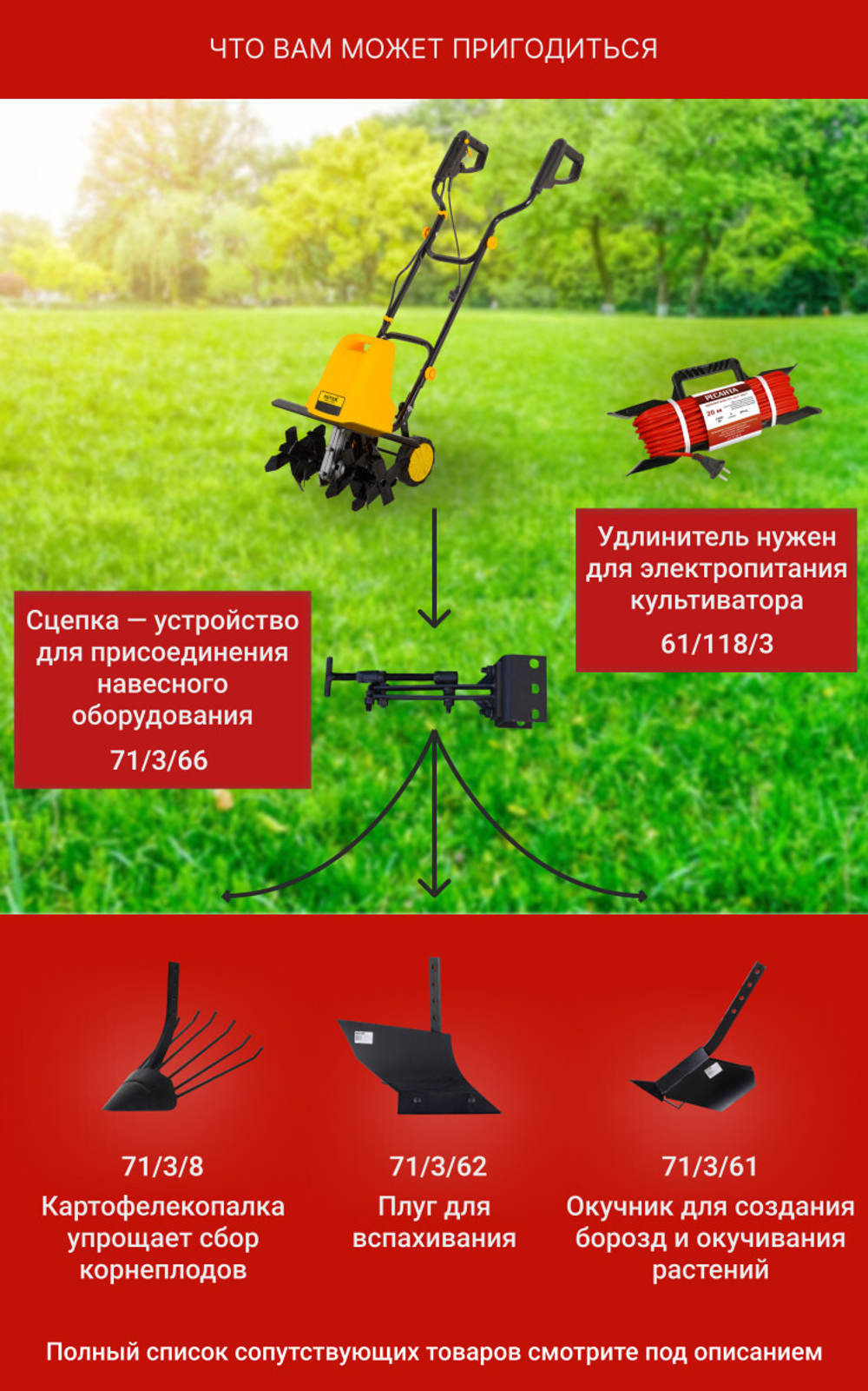 Электрический культиватор Huter ЕМС-1600