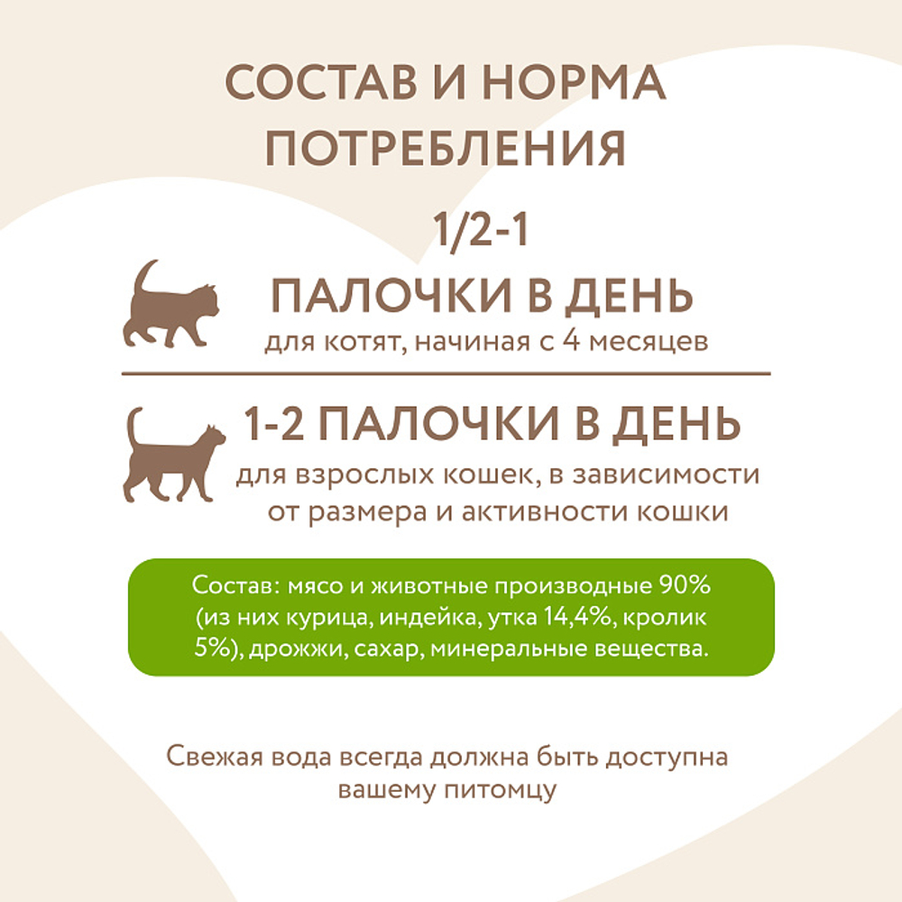 Лакомство для кошек Мнямс лакомые палочки с уткой и кроликом 10х5 г