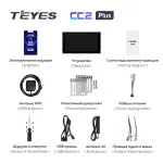 Магнитола для BMW 3 (E46) 1998-2006 - Teyes CC2 PLUS дисплей 7" на Android 10, Быстрая, 4G SIM-слот