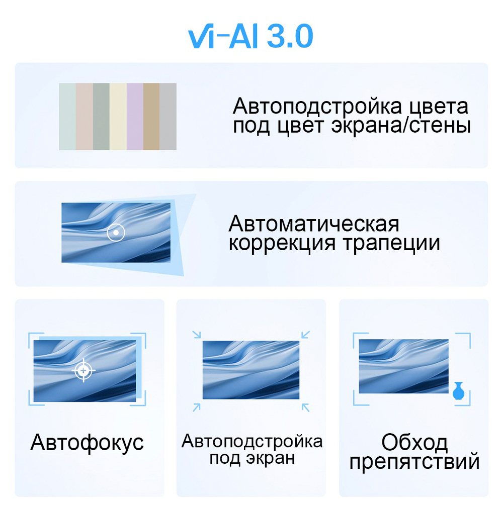 Проектор Hisense Vidda C2 Pro
