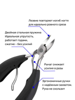 Кусачки для ногтей на ногах для жестких и вросших ногтей