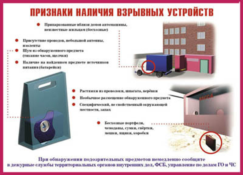 Плакаты "Терроризм - угроза обществу" (10 пл. ф.А3)