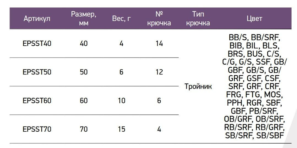 Блесна для рыбалки ECOPRO Судачья красный флекс
