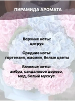 Отдушка Гортензия 50 гр