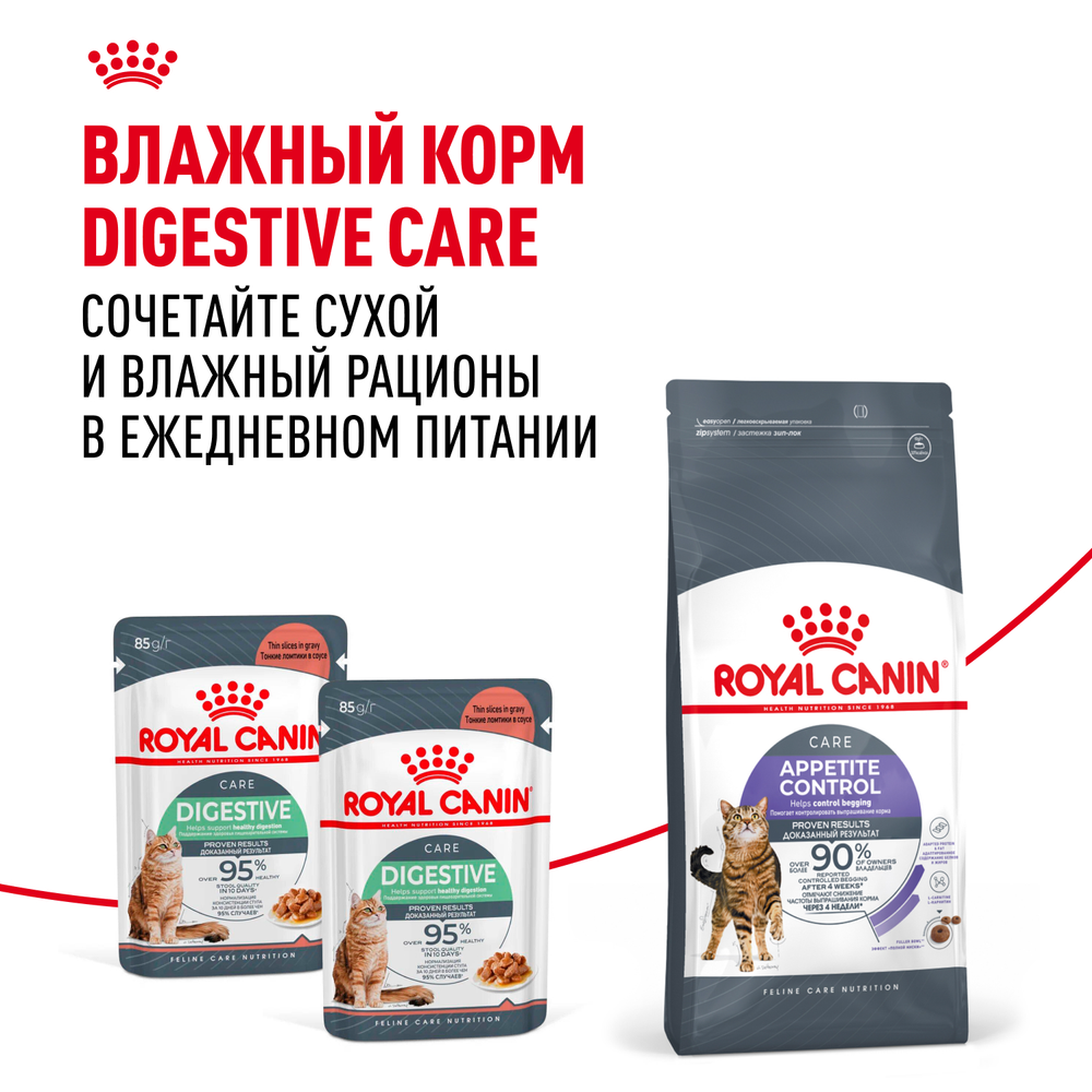 Royal Canin Appetite Control Care Аппетайт контрол кэа Корм сухой для взрослых кошек контроль выпрашивания корма 2кг