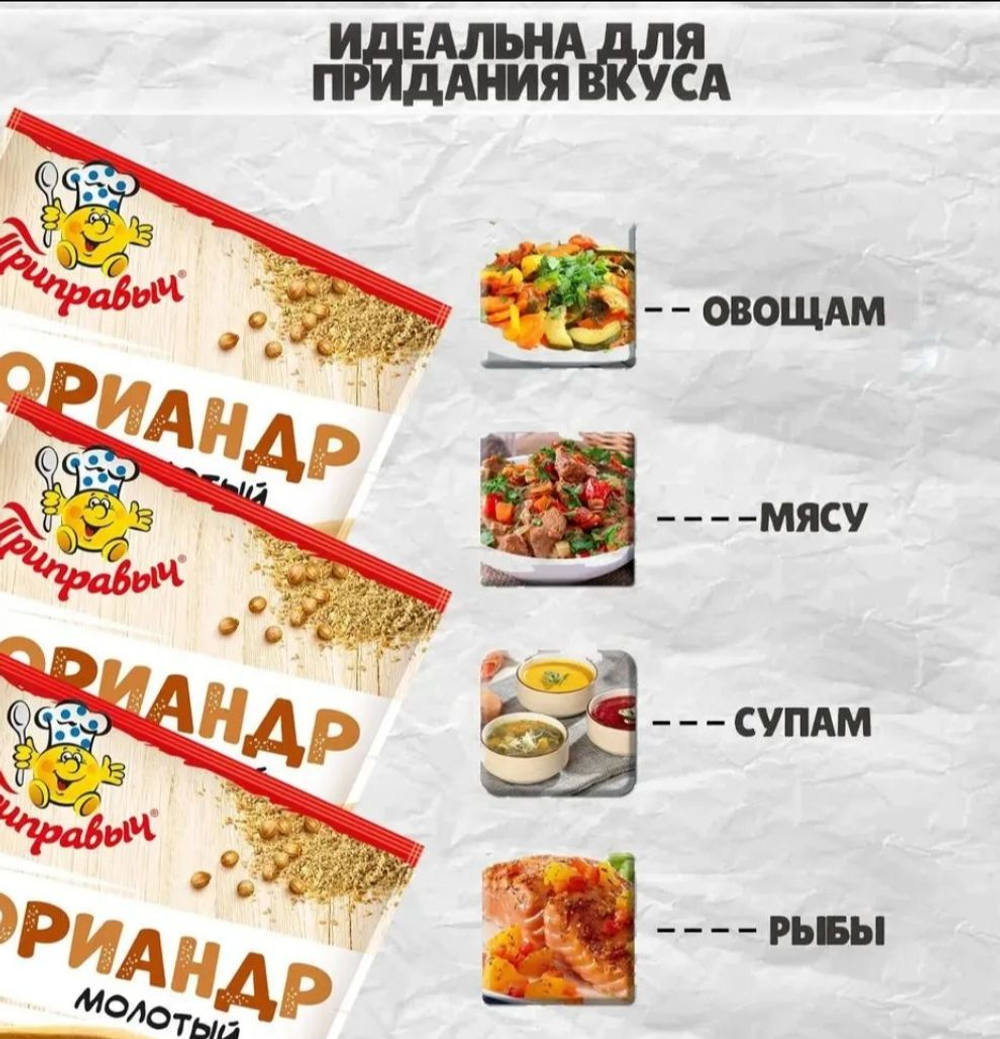 Приправа Кориандр молотый Приправыч, 15 гр