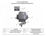 Насос для увеличения давления газа HC02-10
