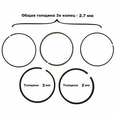 Кольца на двигатель 188F 23KOL188F