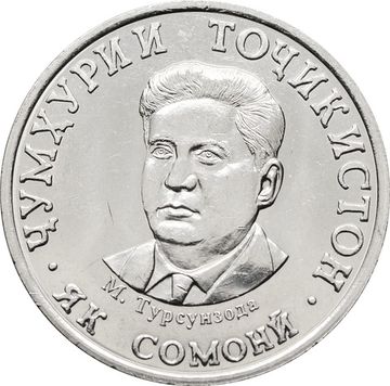 1 сомони 2023 Таджикистан
