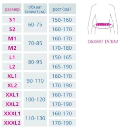 Корректор осанки грудо-поясничный ORTO КО-110 — сильная фиксация