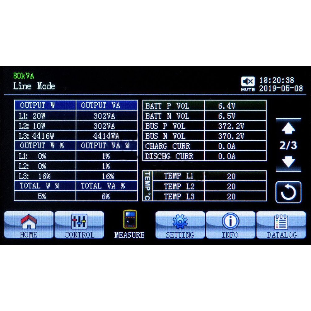 ИБП N-Power Power-Vision 20HF G2 LT