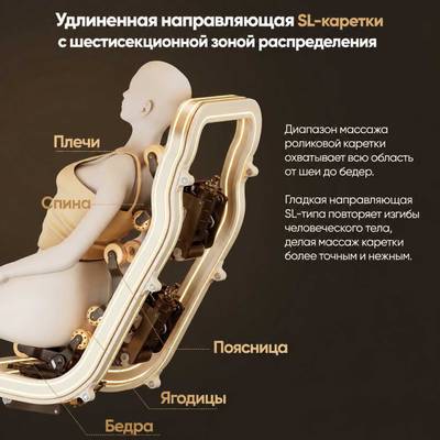 Массажное кресло RelaxMaster Ivory Comfort SL [4D]