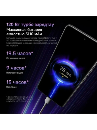 Смартфон Xiaomi Redmi Note 14 Pro+ 5G, 8/256GB, Lavender Purple