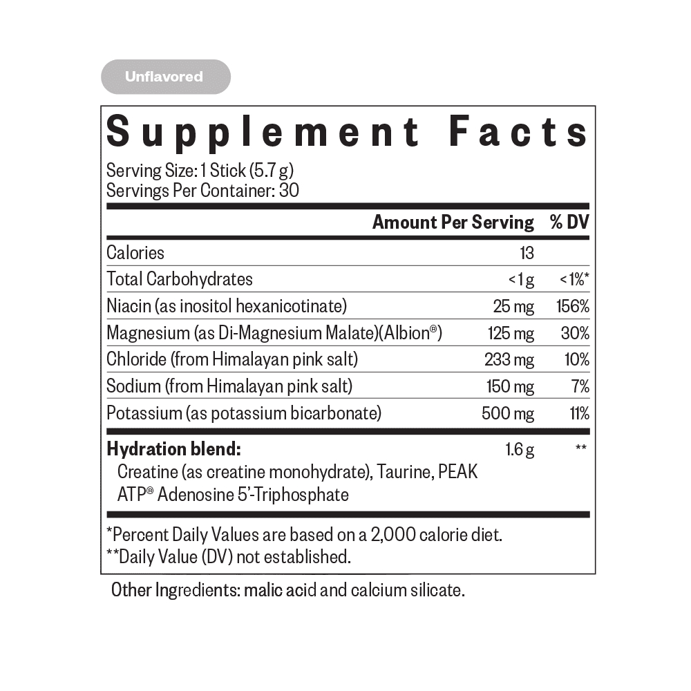 Seeking Health, Optimal Electrolyte, без добавок, 30 стиков, 5,7 г (0,201 унции) каждый