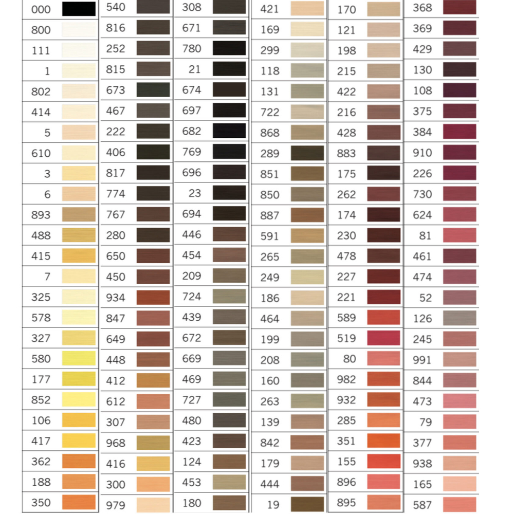 NGU200 Нитки Gutermann универсальные 200 м