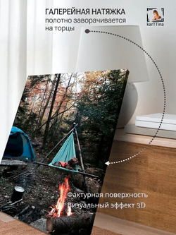 Картина "Жизнь в походе", интерьерная 30х40см 1шт.