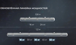 Светильник LED ДСП STRONG 2.0 45Вт 5000K 1242х90х68мм IP65 прозрачный рассеиватель VARTON
